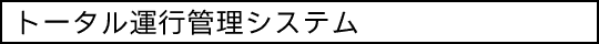 トータル運行管理システム